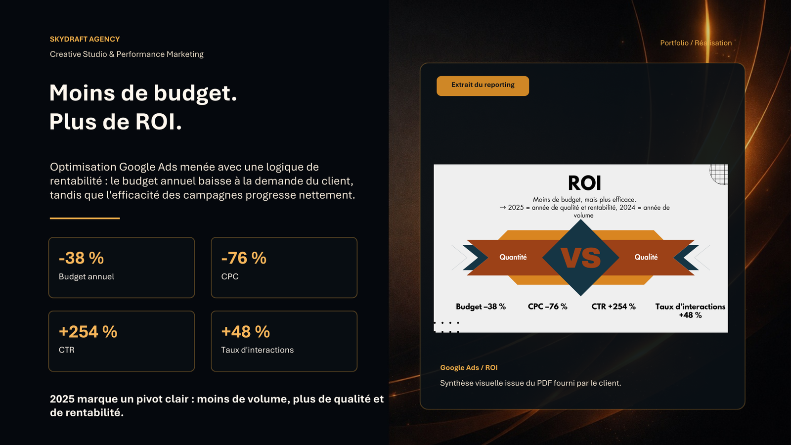 Extrait rapport clients Google Ads